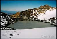 Active volcanic crater lake of Mount Ruapehu, North Island